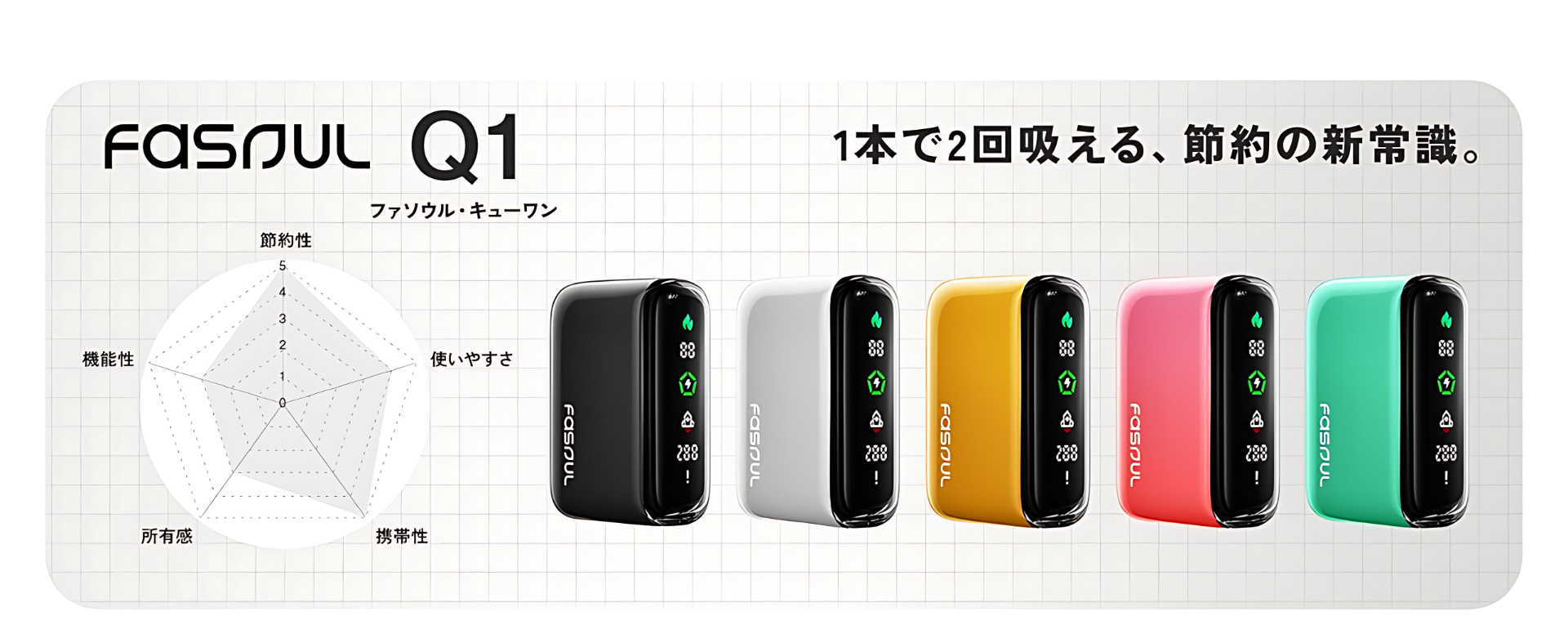 Fasoul Q1 二回加熱煙機 TEREA專用主機 新品現貨上市 產品圖片 2 Fasoul Q1 二回加熱煙機 TEREA專用主機 新品現貨上市 產品圖片 2